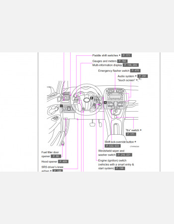 toyota auris 2017 - 2018 owners manual rhd and lhd